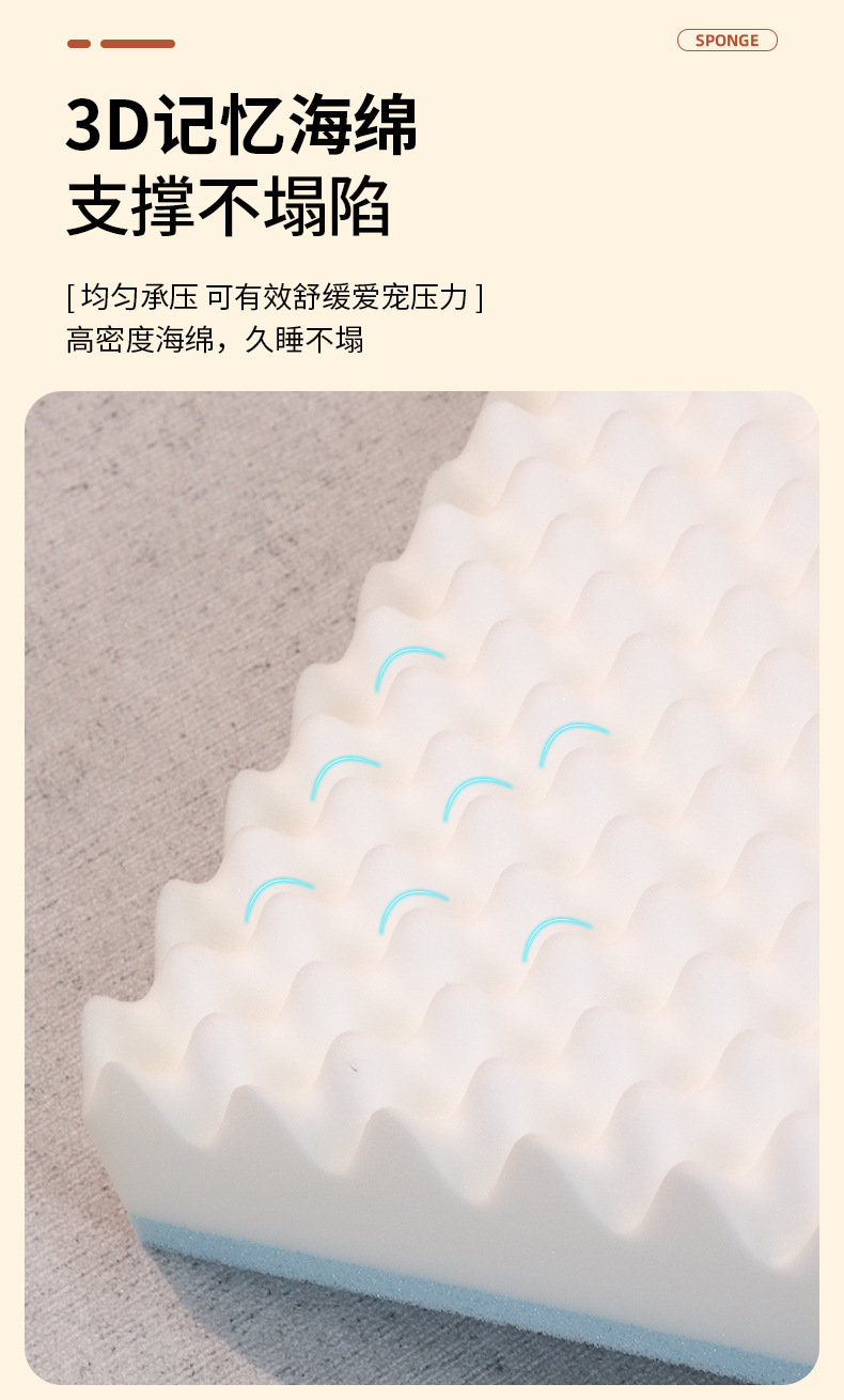 宠物窝工厂直销可拆洗狗窝宠物记忆海绵沙发床中大型犬狗狗垫子详情8