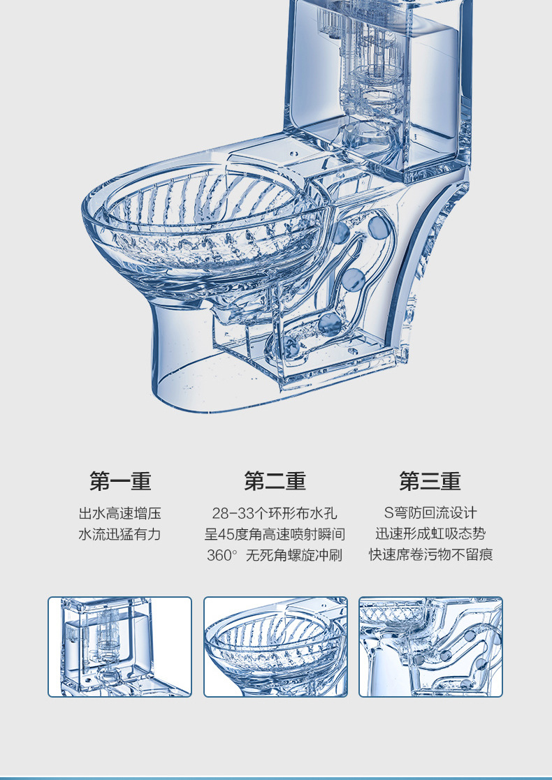 马桶坐便器厂家批发广东洁具卫浴新款连体超漩虹吸式节水静音家用详情10