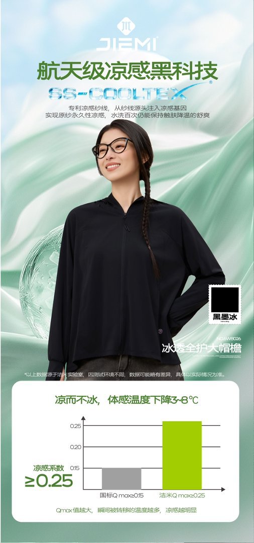 Nueva ropa de protección solar mujer con capucha sensación fresca transpirable ciclismo ropa de protección solar deportes de verano al aire libre 8026 pic 19