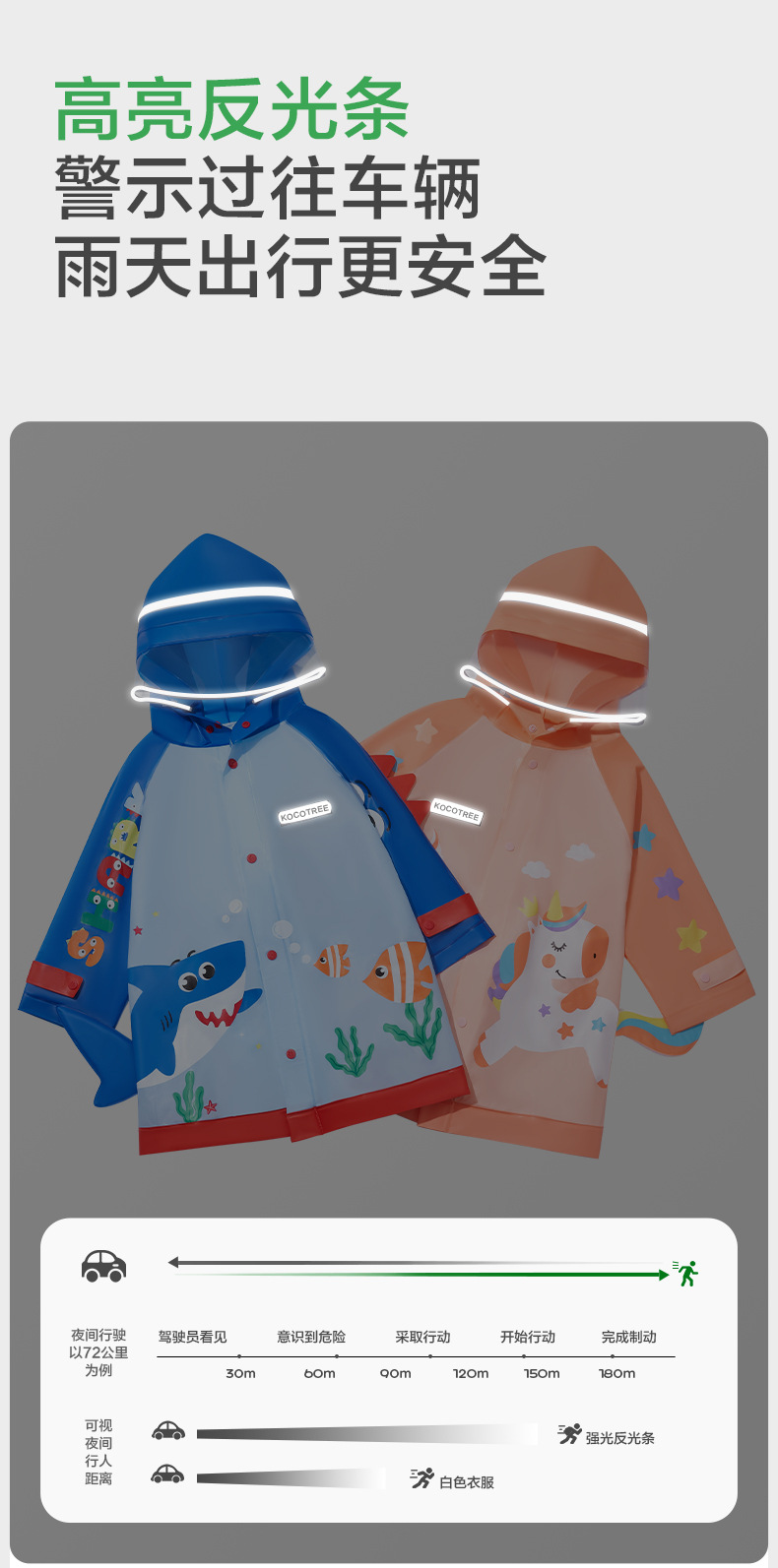 KK树儿童雨衣男童女孩防水雨披防雨服幼儿园宝宝带书包位套装恐龙详情12