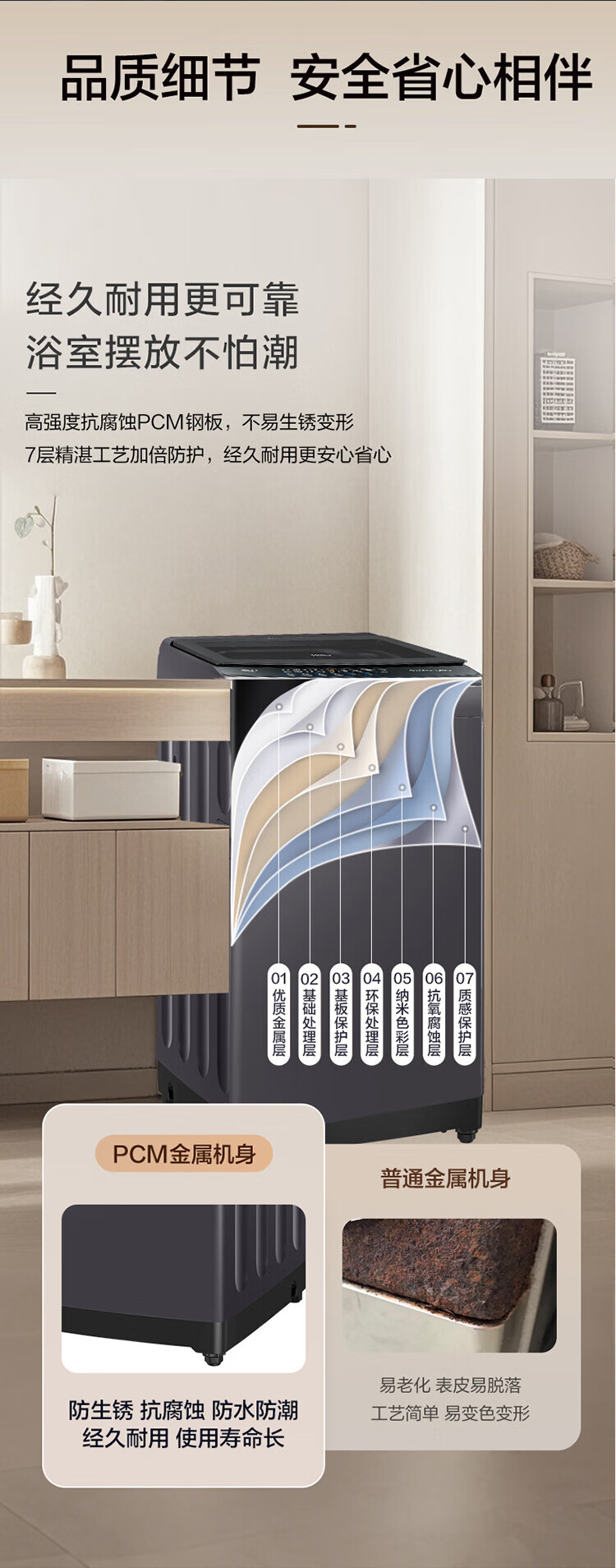 海尓波轮洗衣机全自动家用12公斤大容量新款直驱变频一级洗衣机详情20