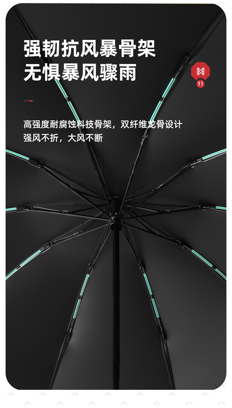 全自动大号折叠反向伞批发晴雨两用黑胶雨伞防晒防紫外线伞礼品伞详情20