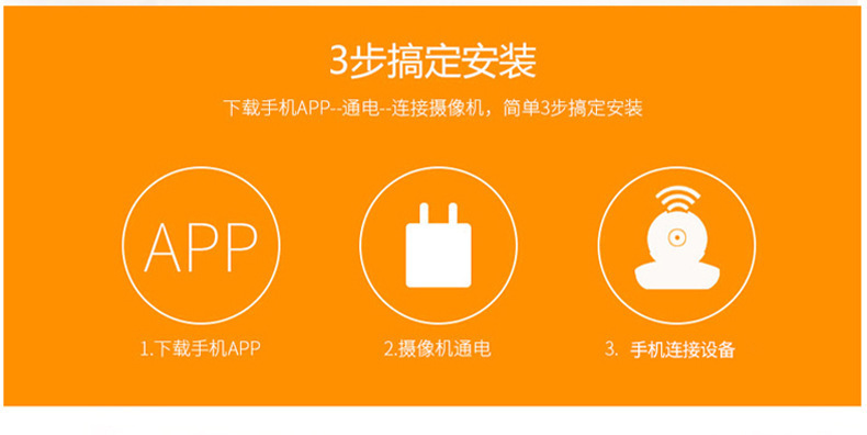 E27 Bulb monitor Wireless Network 2.4G wifi indoor and outdoor panoramic intelligent high-definition lamp head camera head pic 34