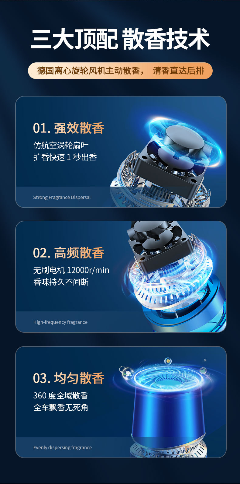 Car perfume spray decoration, high-end cup holder, aroma diffuser, car perfume atmosphere lamp, aroma diffuser, refreshing and deodorizing pic 2