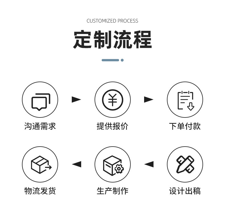 现货pvc手提袋ins礼物喜糖伴手礼礼品袋透明手拎塑料包装袋批发详情17