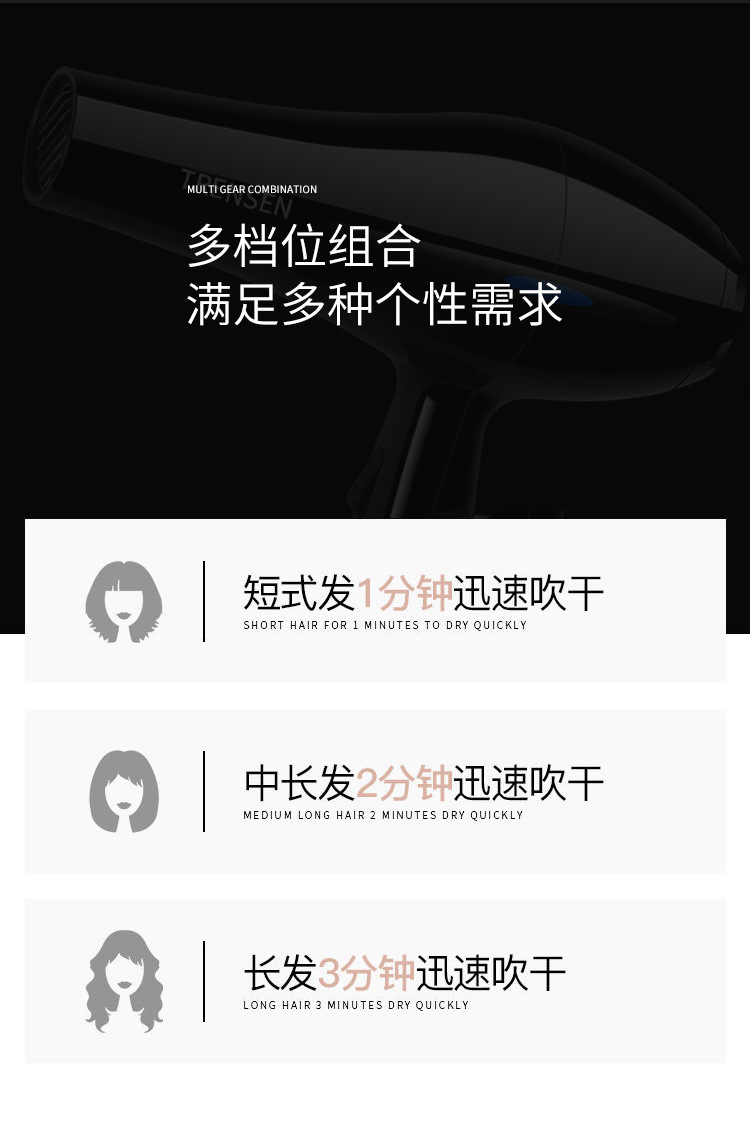 发廊专业大功率吹风机家用宿舍用学生大风力速干冷热风筒一件代发详情8