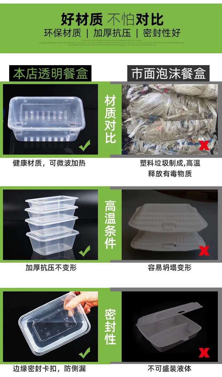 Commercial transparent disposable takeout boxes, rectangular fast food bowls, food-grade microwaveable takeout boxes, covered lunch boxes pic 8