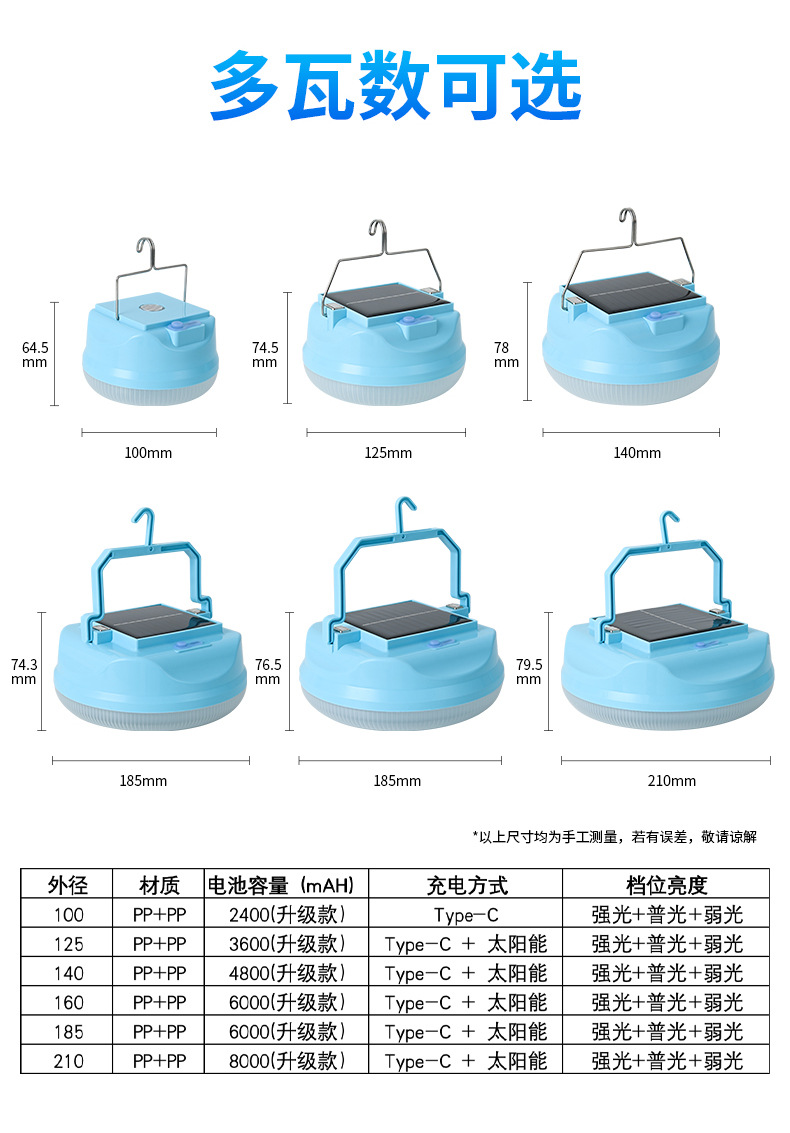 New solar charging lamp, large-area strong light illumination, usb charging hook, bread style ultra-bright charging lamp pic 15
