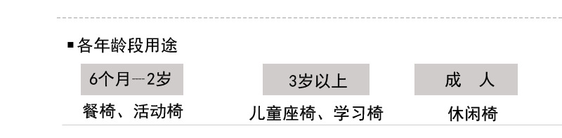 儿童成长椅榉木宝宝餐椅婴幼童实木可调节学习座椅详情22