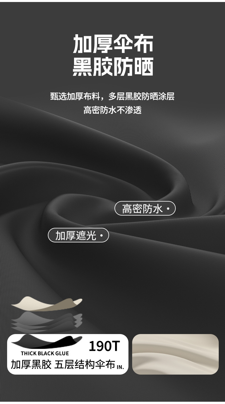 小米雨伞自动反向超大防晒防紫外线晴雨两用折叠伞遮阳批发广告伞详情10