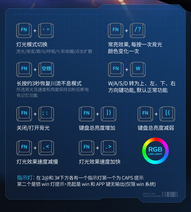 跨境61键发光游戏小键盘 商务办公便携迷你RGB有线电脑键盘批发详情9