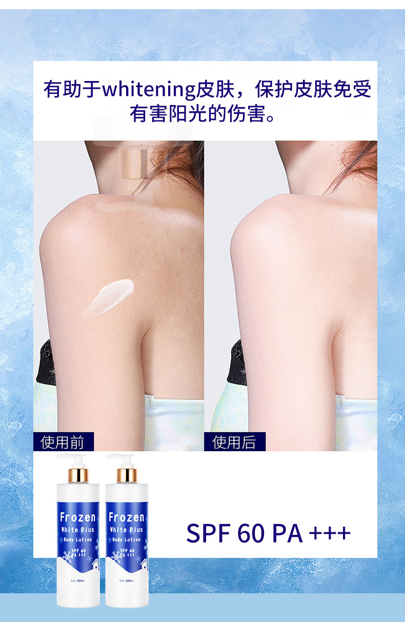 【 Exclusive for Cross-border Trade 】 All-English Frozen White Body Wash and Body Care Set - Arbutin Moisturizing Body Lotion pic 9