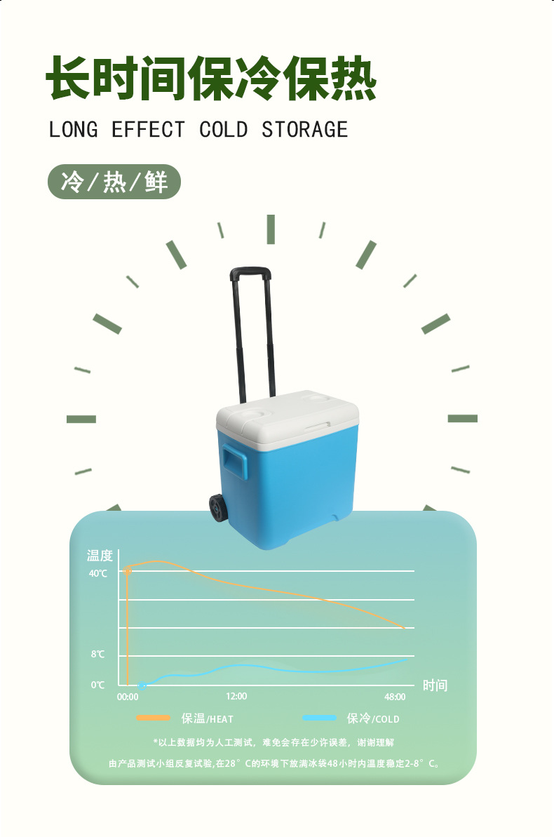 30L pull-rod insulated box, portable cross-border company camping promotion gift refrigeration and preservation box with catering rollers pic 10