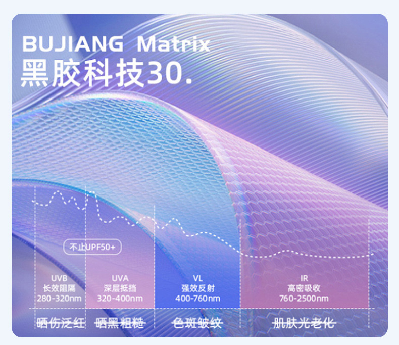 指尖防晒衣女upf50+紫外线凉感情侣透气遮阳中长款夏季户外防晒服详情9