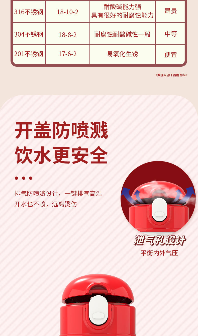 MIFFY米菲儿童双饮保温杯(皮套)_06.jpg