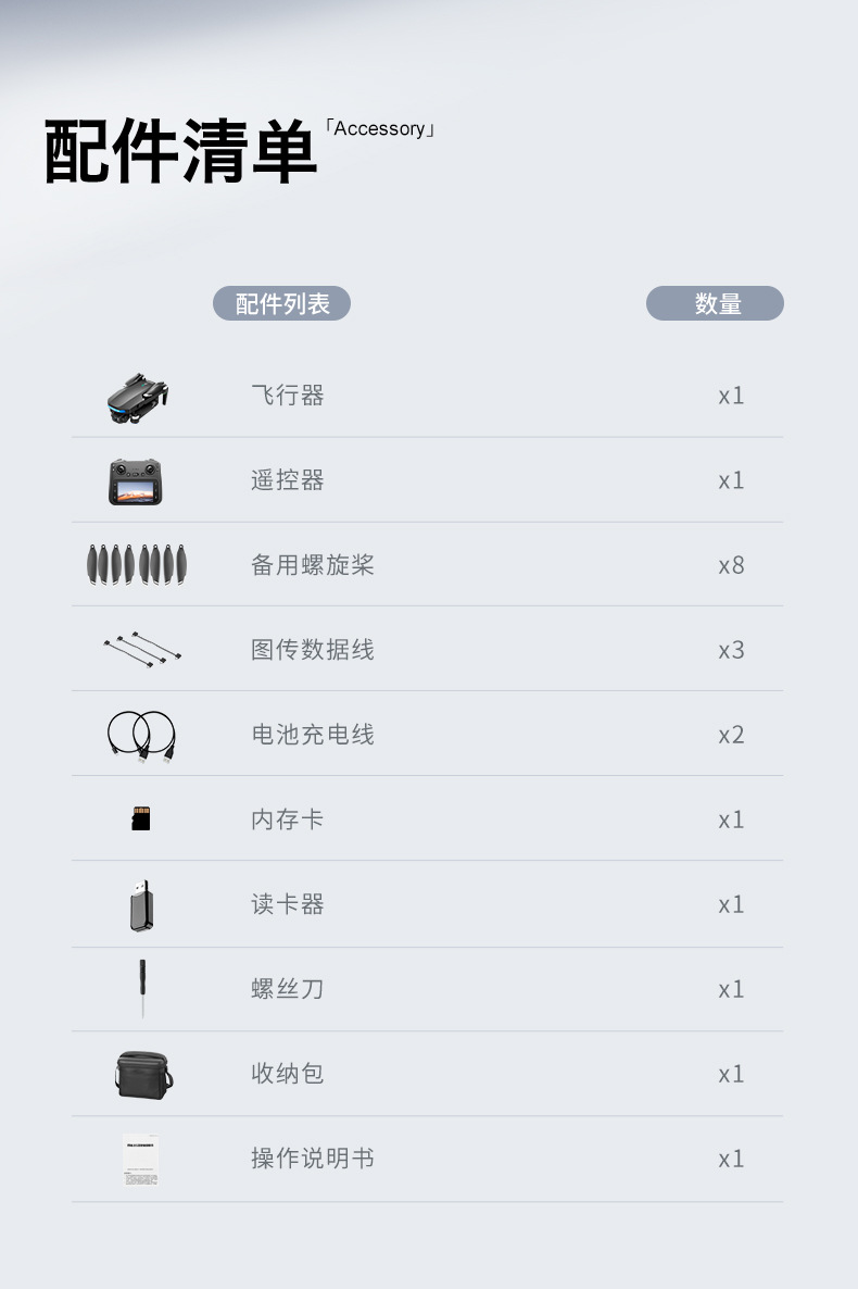 跨境外贸无人机四轴飞行器遥控玩具飞机OEMODM定制遥控器屏幕GPS详情21