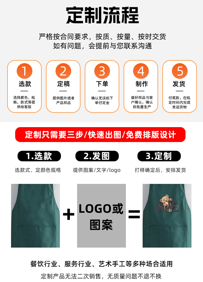 围裙家用厨房防水防油工作服印logo印字女夏季薄款餐饮耐脏围腰详情10
