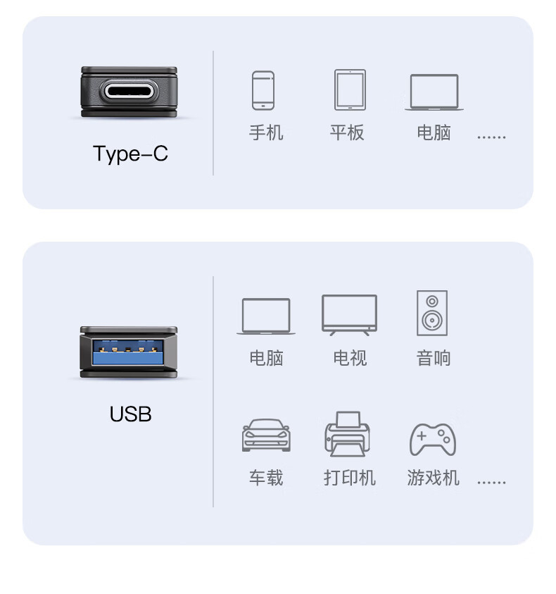 联想U盘MU251双接口优盘 USB3.2 Type-C适用电脑金属优盘手机 u盘详情5