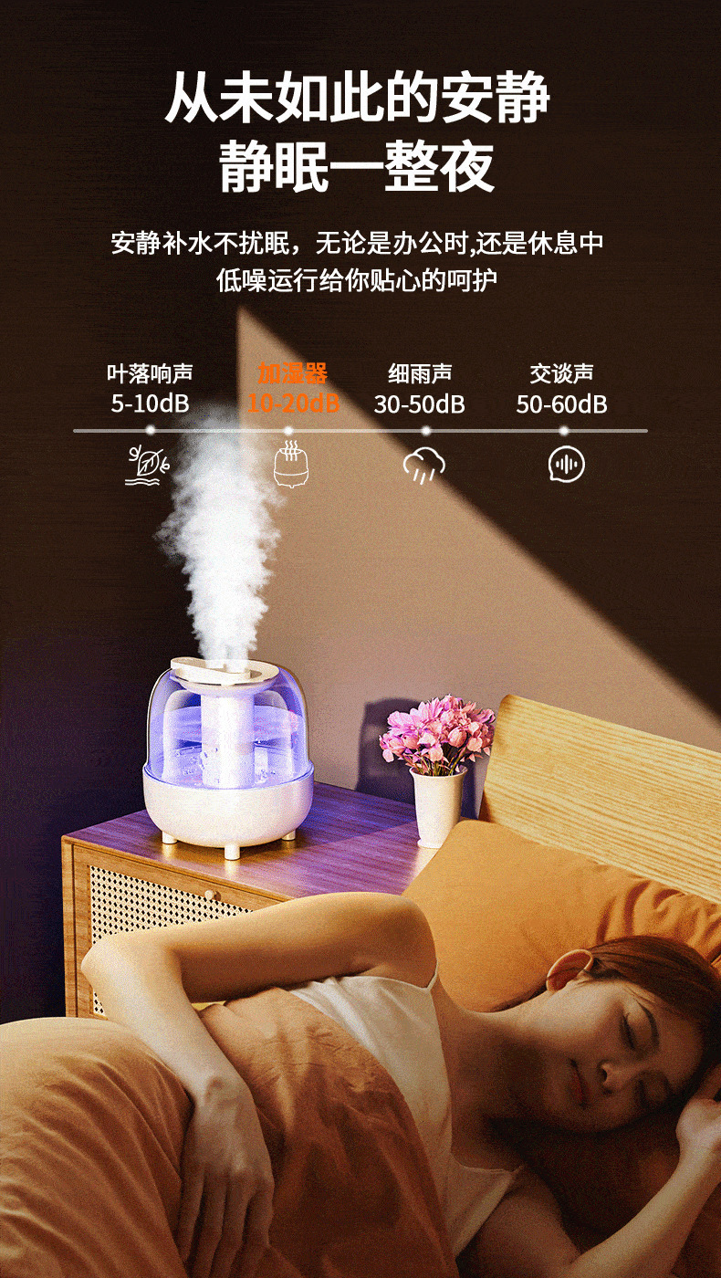跨境空气加湿器 桌面加湿器大容量空气增湿机家用大雾量加濕器详情8