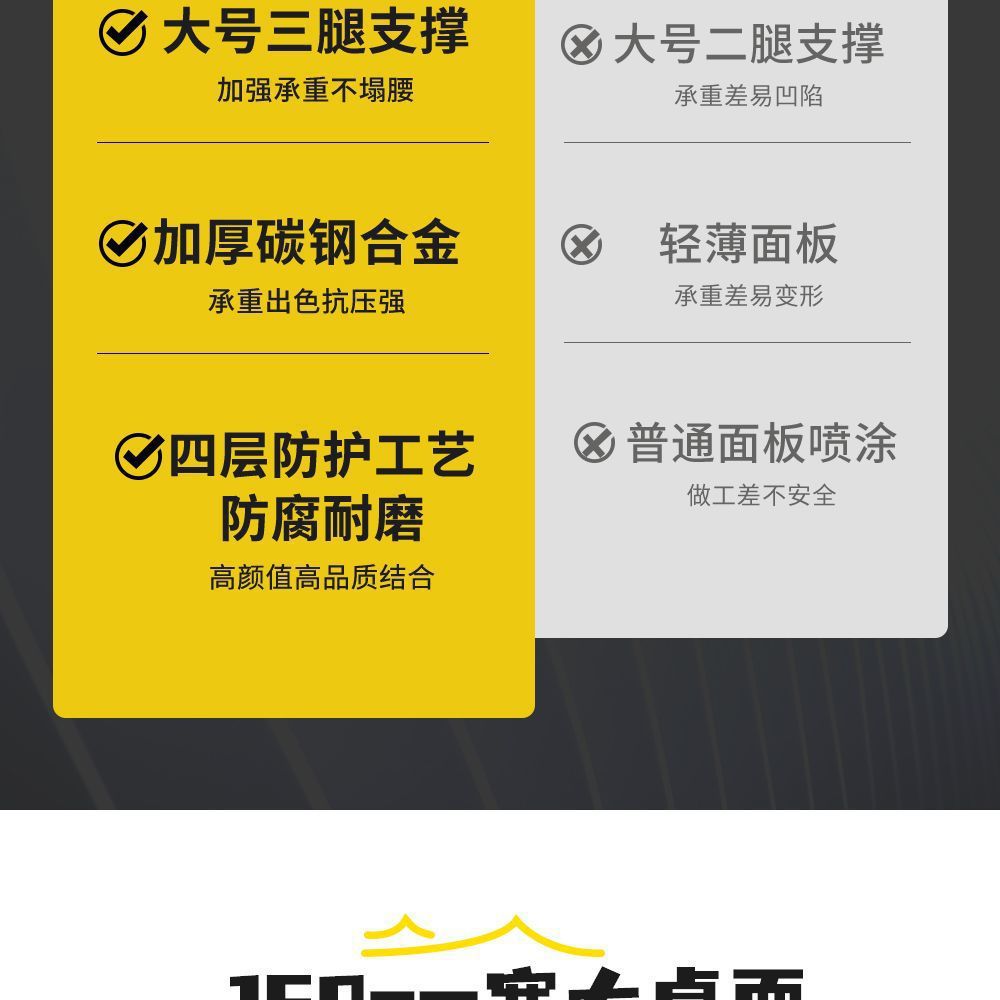 户外折叠桌椅蛋卷便携式野餐折叠桌桌子碳钢露营装备用品套装详情6