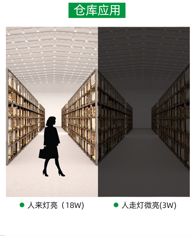 Wholesale of led tube garage lights, human body infrared microwave sensing energy-saving fluorescent lamps, t8 radar sensing tubes pic 27