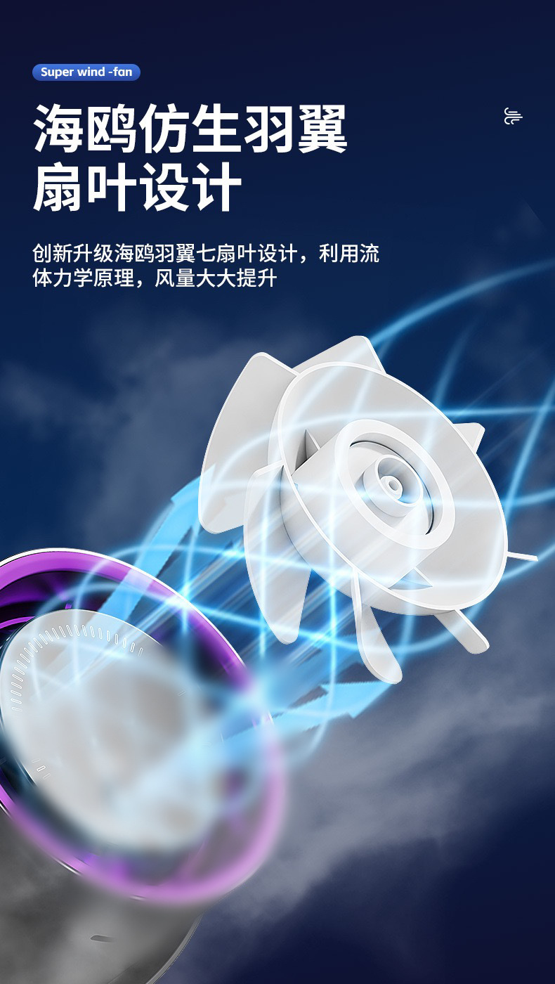 跨境新款夹式循环风扇家用办公室学生桌面宿舍空气涡轮小风扇批发详情10