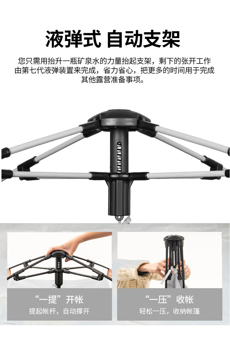 抖音爆款现货批发帐篷户外全自动便携式防晒通风一室一厅两门两窗详情4