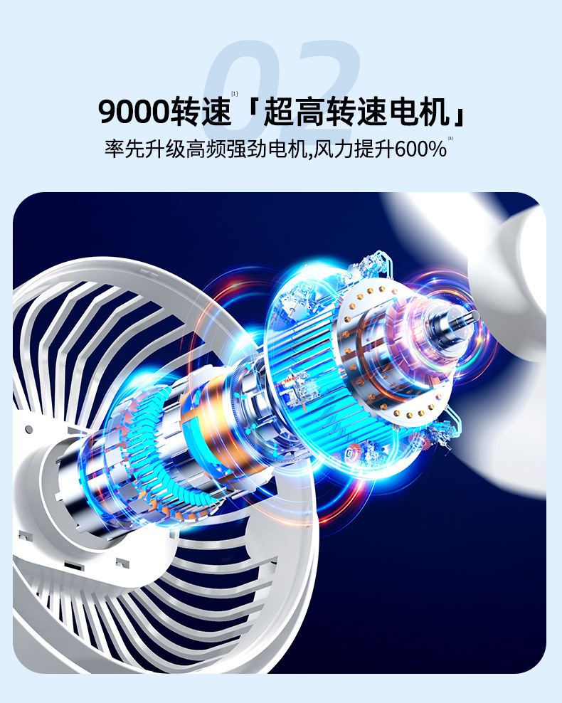 小风扇桌面电风扇小型家用静音办公室usb充电迷你宿舍学生便携式详情9