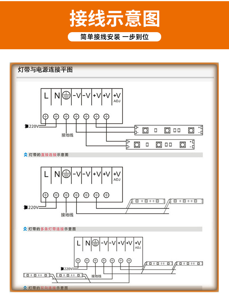 跨境led霓虹灯带12V2835 RGB5050七彩led灯带防水变色软灯条套装详情8
