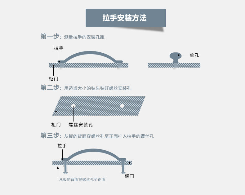 厂家直销简约彩色陶瓷柜门橱柜衣柜球形拉手抽屉圆形单孔小把手详情22