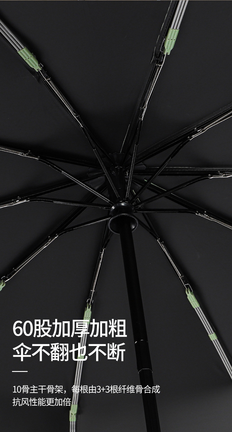 雨伞折叠伞高级感大号晴雨遮阳太阳伞防晒防紫外线女高颜值环扣伞详情9