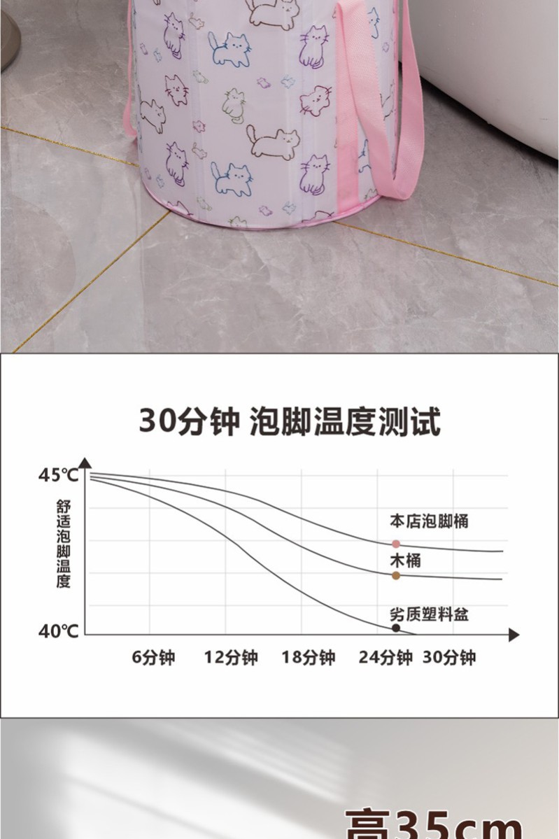 女士养生泡脚桶家用成人可折叠泡脚袋加高保温过膝蒸熏泡详情7