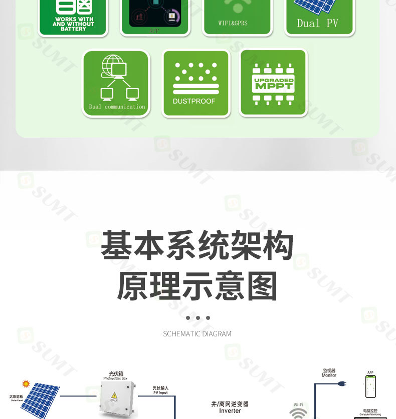MAX-10.2KW wholesale hybrid grid MPPT dual PV dual output Inverter Hybrid inverter pic 5