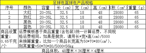 篮球包运动背包可装球鞋学生双肩背包训练包男女运动员防水足球包详情1