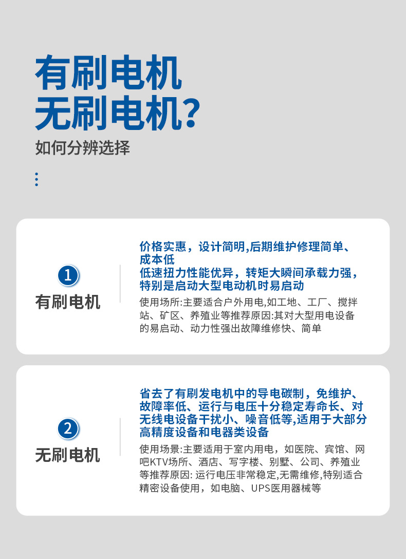 潍坊100千瓦柴油发电机组养殖学校酒店医院潍柴100KW全自动发电机详情15