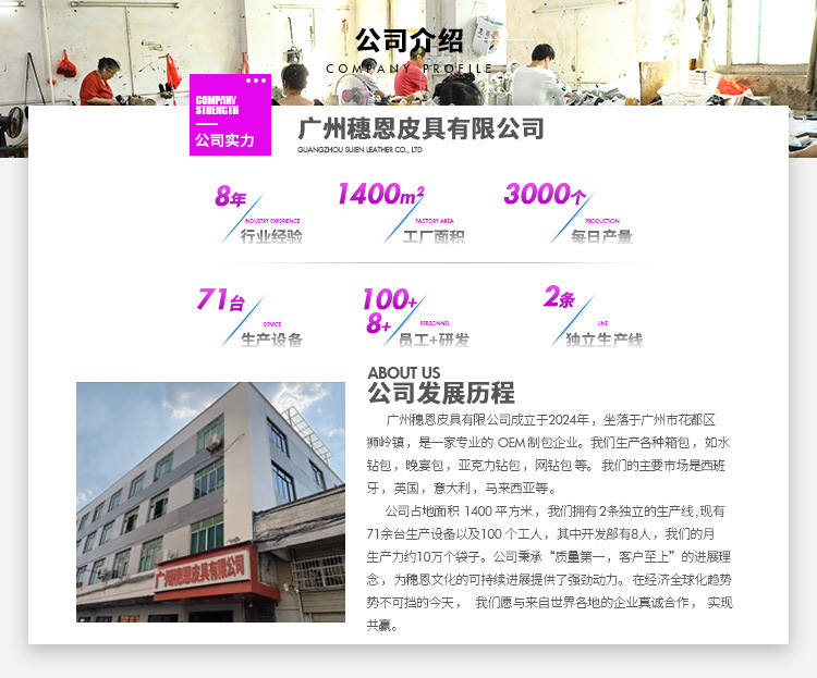 晚宴包女包2025春季新款时尚韩版链条满钻单肩斜挎水钻包厂家直销详情3