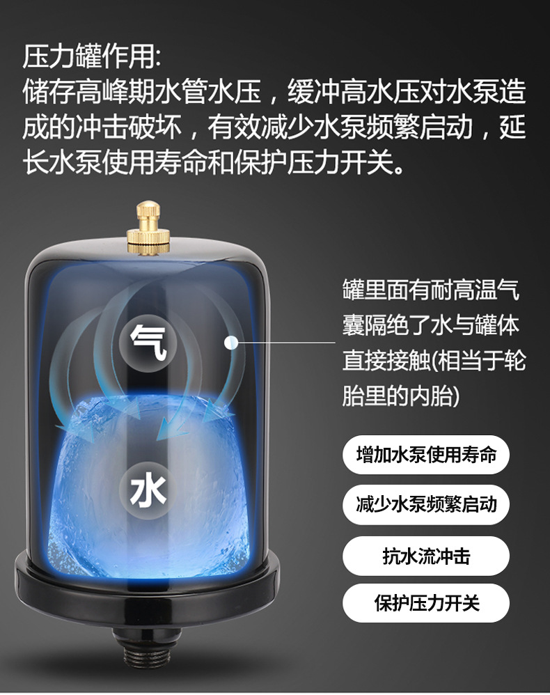家用冷热水自吸泵增压泵压力罐1L2L压力罐水泵气压罐压力开关配件详情3