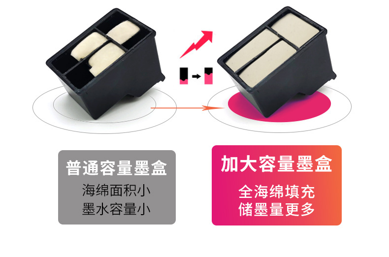 适用小&米打印机墨盒米&家喷墨打印一体机 大容量易加墨黑色彩色详情8