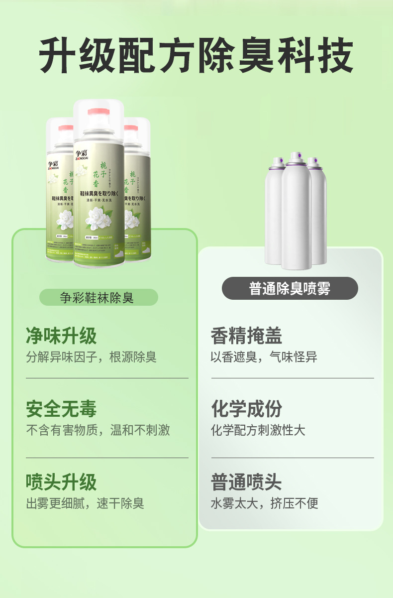 争彩鞋袜除臭剂球鞋降温除味篮球鞋脚臭脚汗除臭喷雾鞋袜除味剂详情7