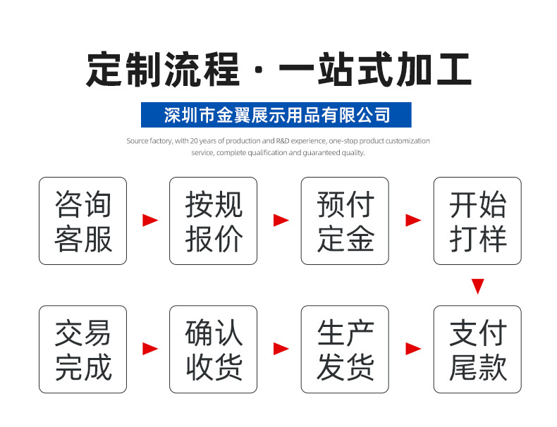 广东源头工厂吸盘挂钩批发强力透明PVC免打孔跨境22-70MM吸盘挂钩详情11