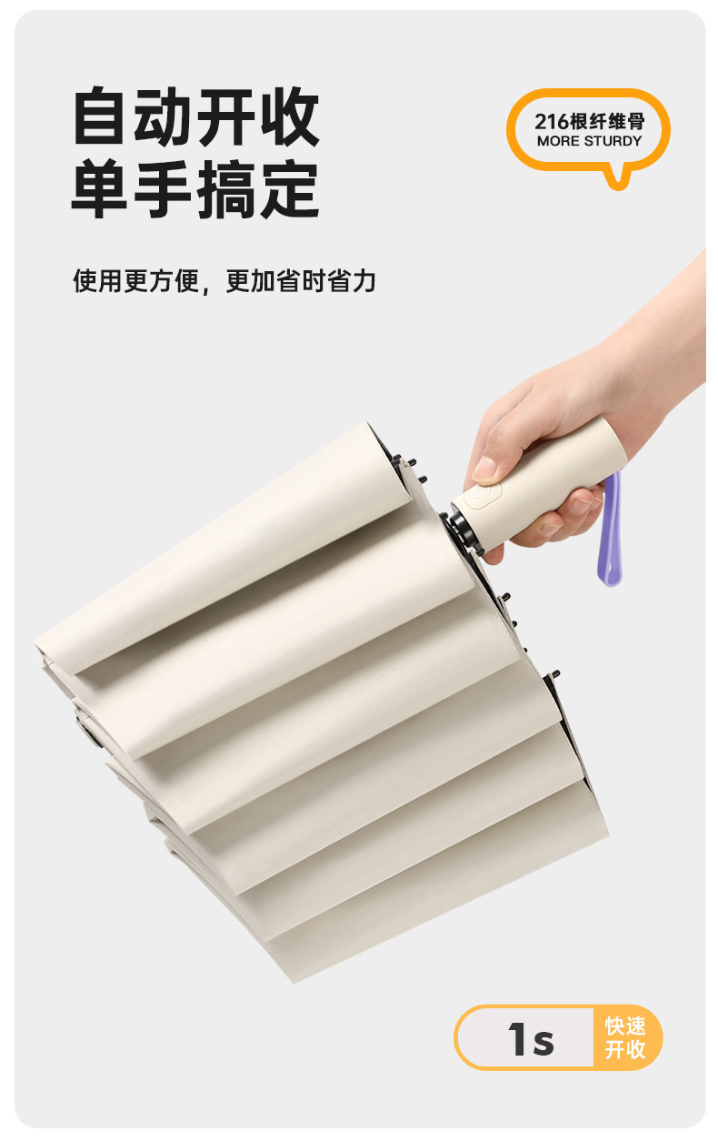 Hengdun Black Fully automatic folding umbrella, sun umbrella, Super large umbrella pic 11
