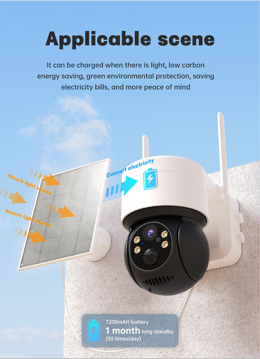 监控摄像头家用