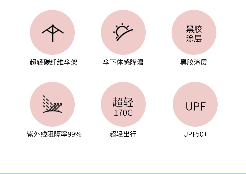超轻羽毛伞五折迷你伞黑胶防晒伞防紫外线遮阳伞晴雨两用太阳伞详情2