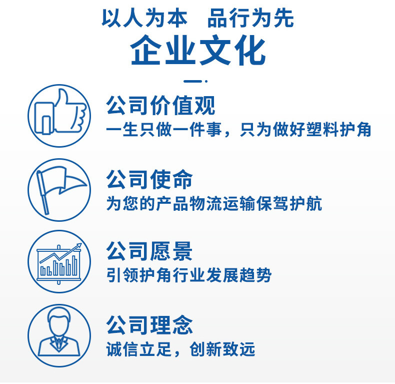 面板灯防撞护角铝合金灯箱包角10-20mm玻璃相框包角石材塑料护角详情4