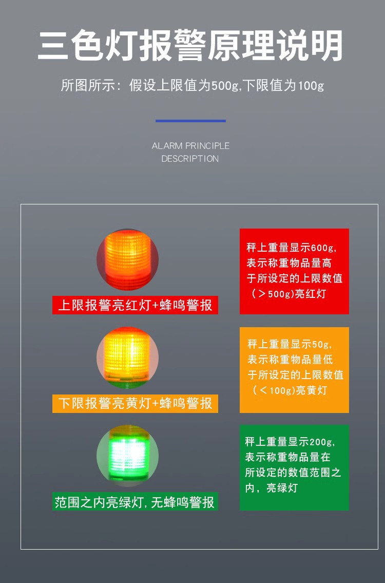 报警灯电子秤上下限报警称三色灯电子秤声光报警电子台秤计重台称详情10