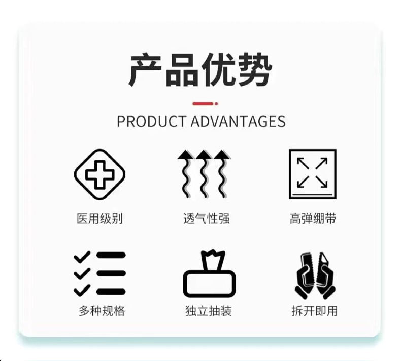 华澳网状弹力绷带包扎固定网套弹性绷带手指膝盖关节头部腰部绑带详情4