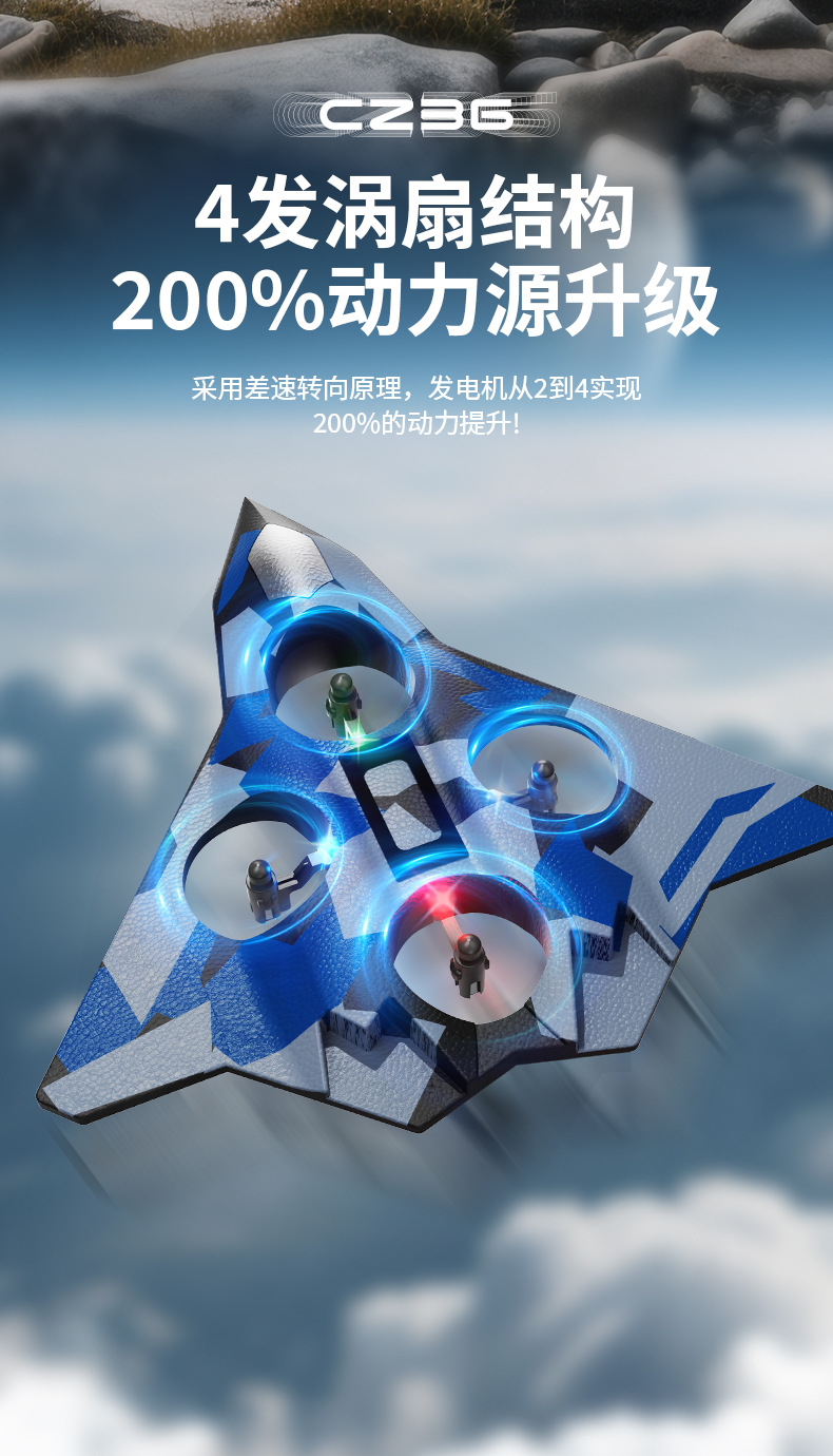 跨境外贸CZ36泡沫遥控飞机特技环绕滑翔机手抛儿童电动战斗机遥控玩具详情10