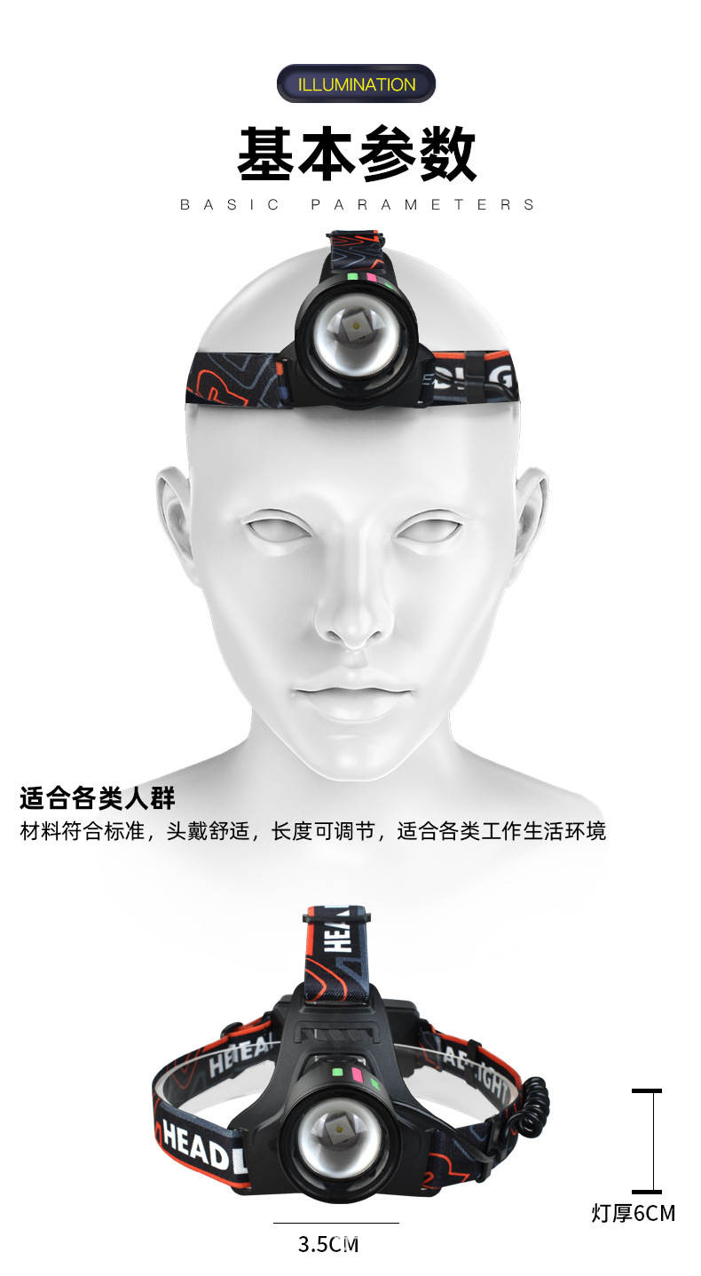 红色小头灯Cob头灯矿灯手电筒便携照明户外探险详情2