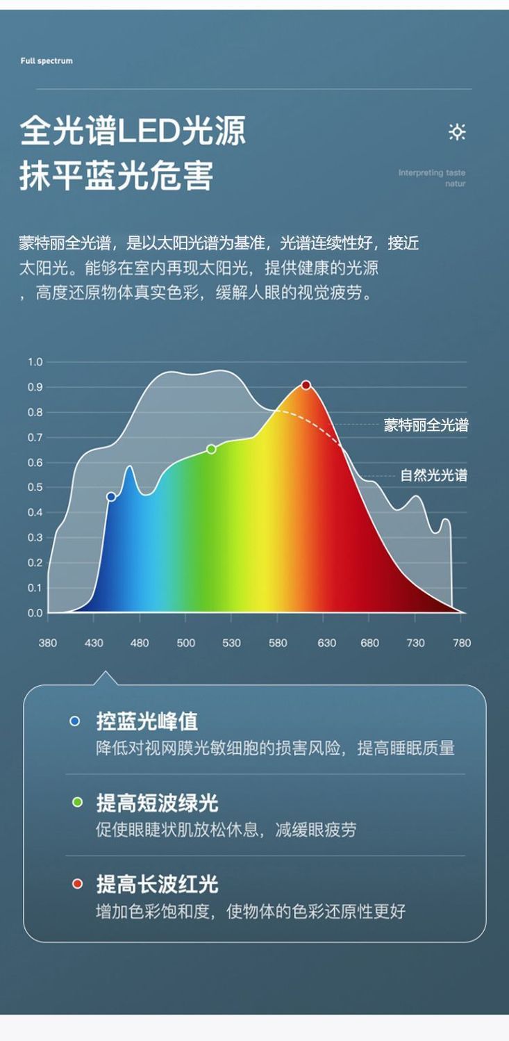 落地灯法式复古奶油客厅卧室床头立式台灯日式百褶氛围灯详情8