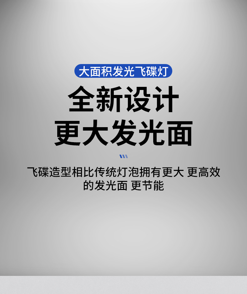 三防灯超亮节能飞碟灯E27螺纹螺口吸顶灯工厂车间照明LED球泡灯详情7